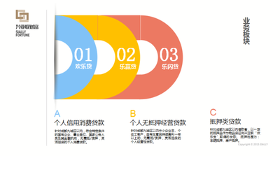 【兴亚联商务招聘】四川兴亚联商务咨询招聘信息_猎聘网